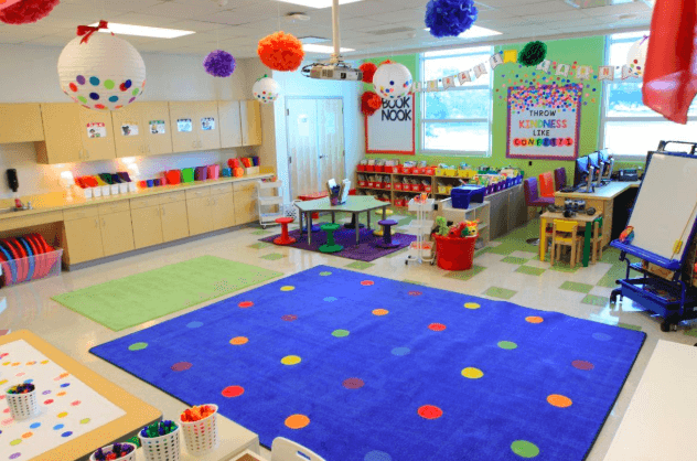 Activities for Kindergarten